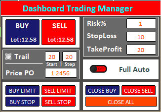 cara membuat robot trading forex