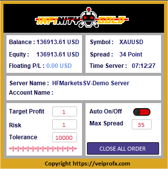 cara membuat robot trading forex